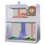 ESCO | Biogüvenlik kabini | Esco Biological Safety Cabinet - Labculture Class II - Type A2 - 1